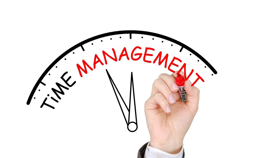 Time Management Gauge